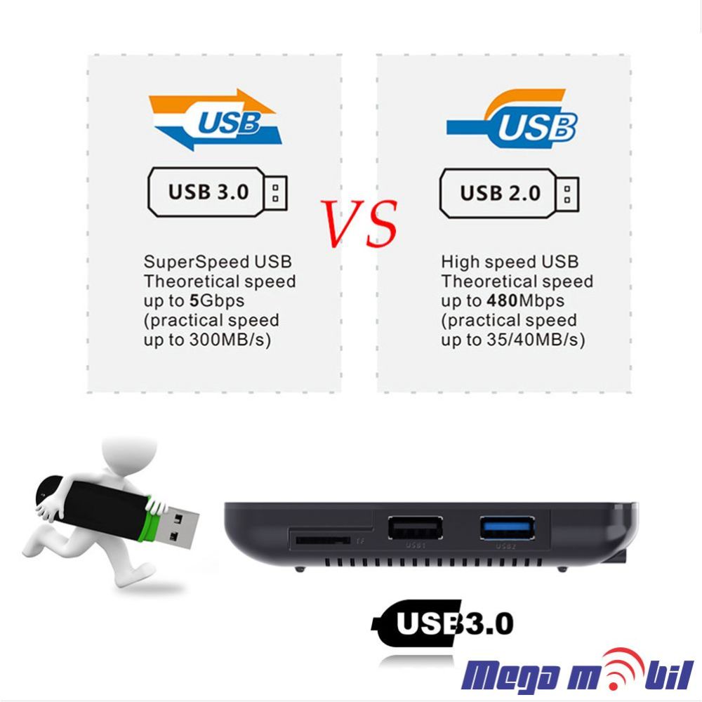 Android TV BOX H96 Max 4GB RAM / 32GB ROM Wi Fi+BT Android 11